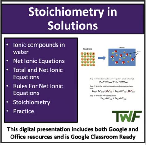 Image result for Stoichiometry Lessons