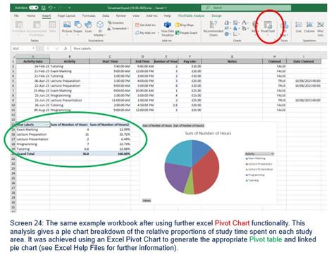 Image result for Timesheet Form and Database with Python