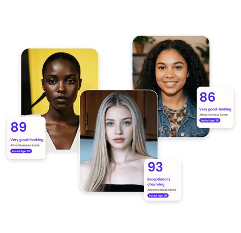 AI Attractiveness Test – Face Rater for Beauty Score Online | Clipfly