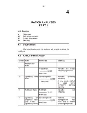 Financial Management unit 5 - UNIT -V LESSON - 8 Introduction of ...