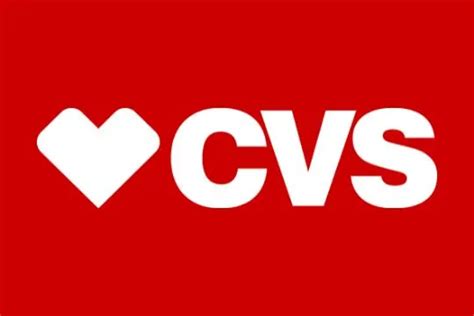 Image result for CVS Python Sample Code
