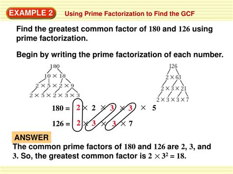 Greatest Common Factor Examples 的图像结果