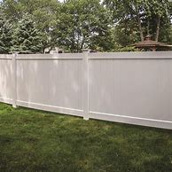 Image result for Lowe's Fence Panels Pricing