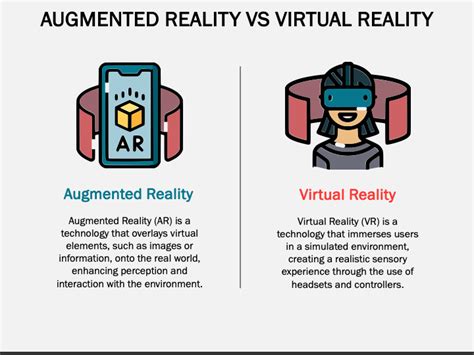 Augmented vs Virtual Reality 的图像结果