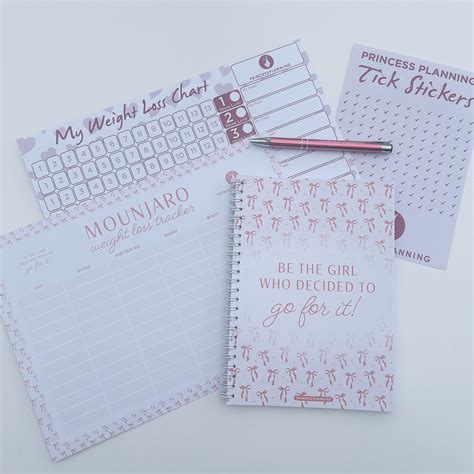 Mounjaro Starter Bundle - Food diary, 2 Charts and pen
