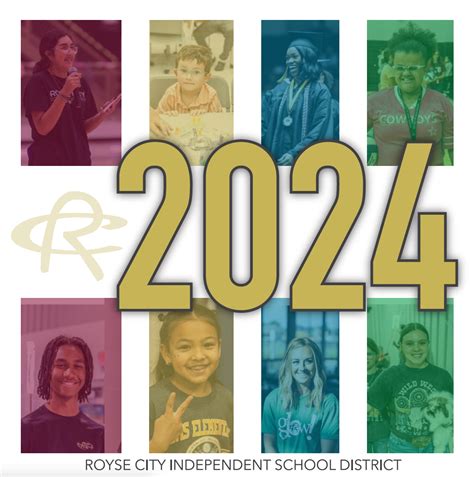 Community Based Accountability | Royse City ISD