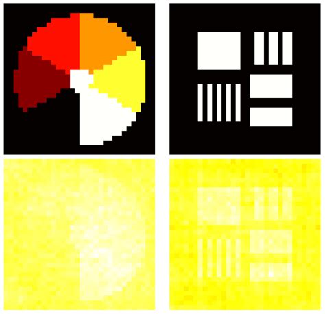 Maximum Penalized-Likelihood Structured Covariance Estimation for ...