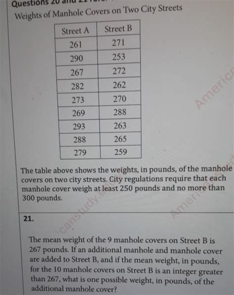 Weights of Manhole Covers on Two City Streetsbegin{tabular} { | c | c