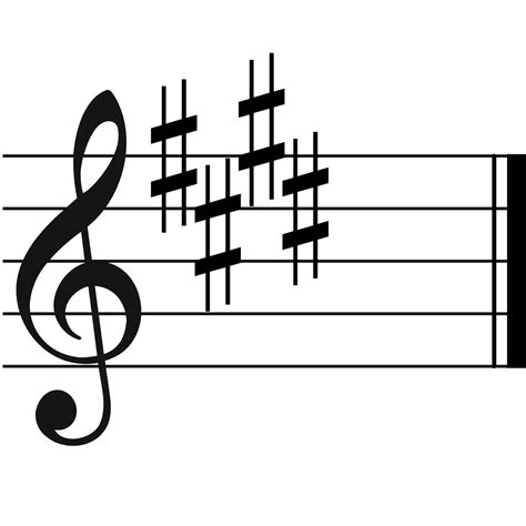 E Flat Major Key Signature