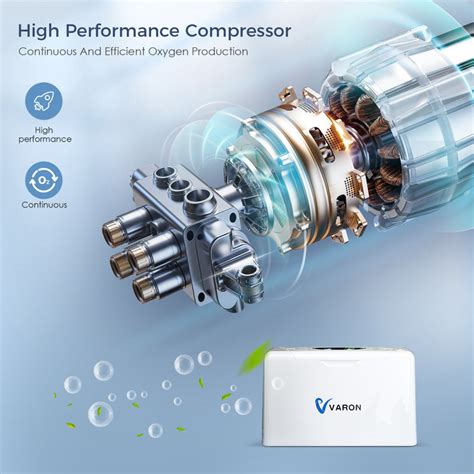 3L Portable O2 Generator 的图像结果