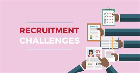 Recruiting Challenges 的图像结果
