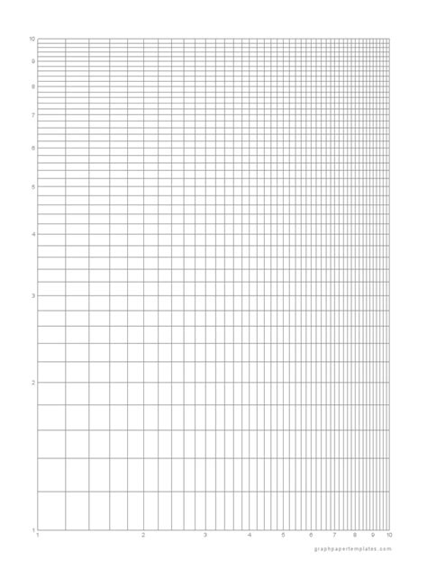 Image result for Log-Linear Graph Paper