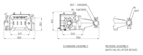Image result for Cypf260 Tutorial