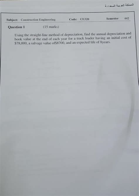 Image result for Straight Line Method Formula Salvage Value