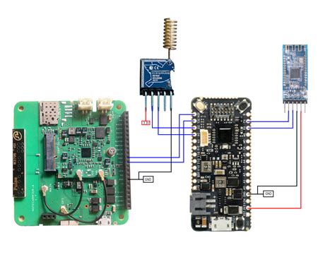 Image result for Installer Module Garage Lora Tap