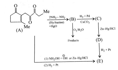 In the following sequence of reactions, products A to D are formed: The ...
