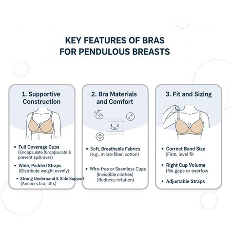 The Best Bras For Pendulous Breasts to Keep You Comfortable All Day ...
