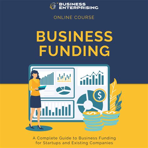 How to Write a Credit Policy