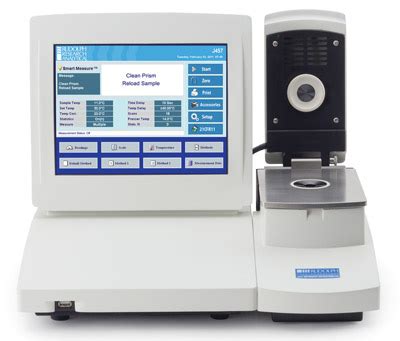 Image result for Using a Refractometer