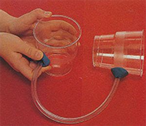 School Project: Measuring Earthquakes