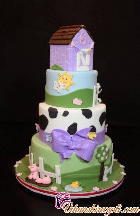 IDEJE ZA UKRAŠAVANJE TORTI I KOLAČA | Vrhunski Recepti