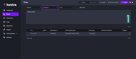 Image result for Create New Namespace