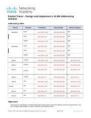 Image result for Design and Implement a VLSM Addressing Scheme