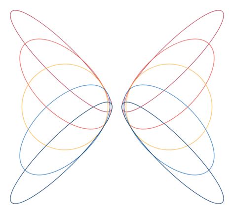 About ISMAT | High Performance Seals Manufacturer India