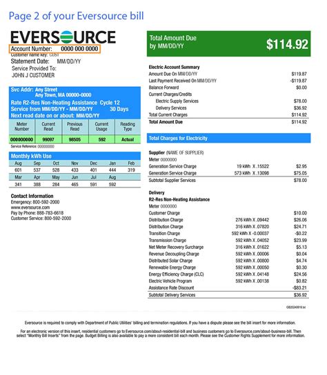 Understanding Your NSTAR Electricity Rate