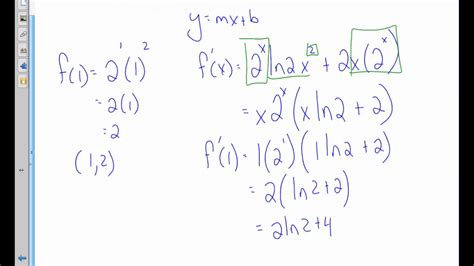 Deriving Exponents 的图像结果