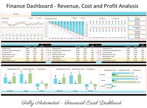 Buy Financial Tracker: KPI Dashboard Excel Template Online in India - Etsy