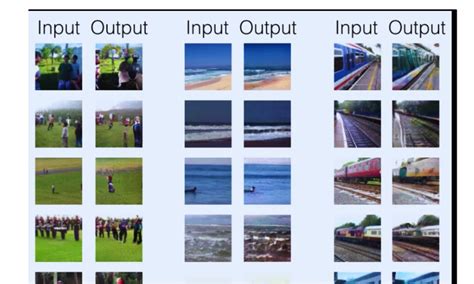 Deep Learning Gen Ai 的图像结果