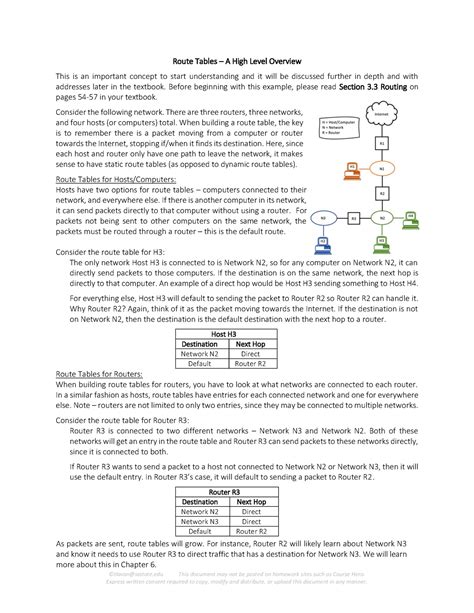 Image result for Route Tables Example