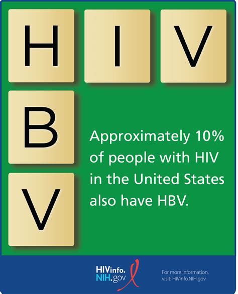 HBV-DNA - 搜狗百科