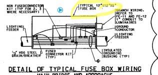 How Does a Fuse Box Work 的图像结果