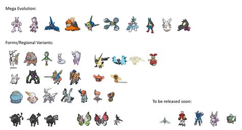 Todas Las Megaevoluciones En Omega Ruby