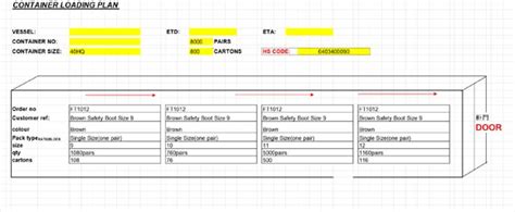 Image result for Container Loading Plan