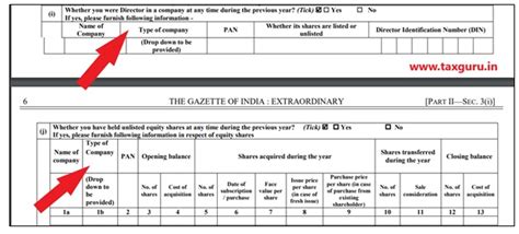 ITR wise changes in Income Tax Return Forms – AY 2020-21
