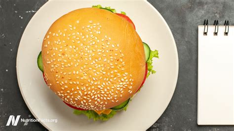 How Healthy Are the Impossible Burger and Beyond Meat vs. Beef?