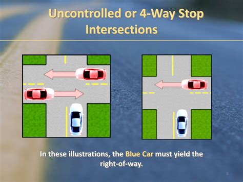 Image result for Controlled Intersection
