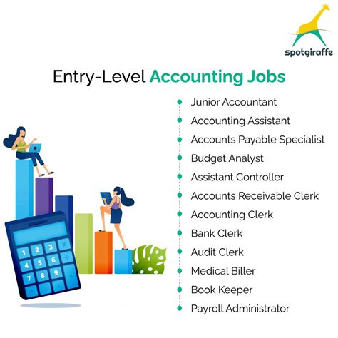 Image result for Entry Level Accounting