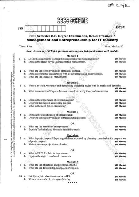 Image result for VTU Code