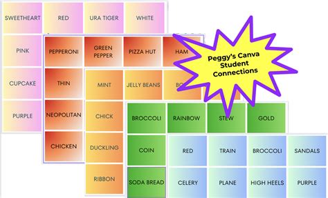 Image result for Connections Student Tutorial