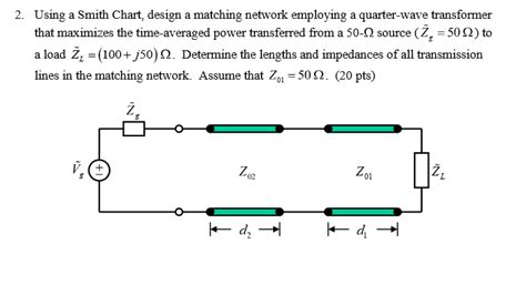 Image result for T Network Matching Smith Chart