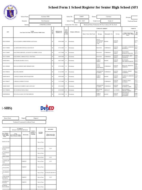 Basic Form 1 的图像结果