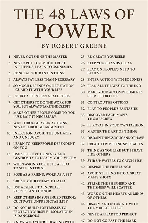 48 Laws of Power | Inspirational quotes, Self help book, Best self help ...