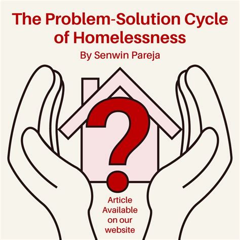 The Problem-Solution Cycle of Homelessness – The HomeMore Project