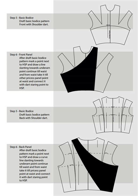 Image result for Digital Pattern Making