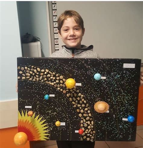 Solar System Art Project 的图像结果