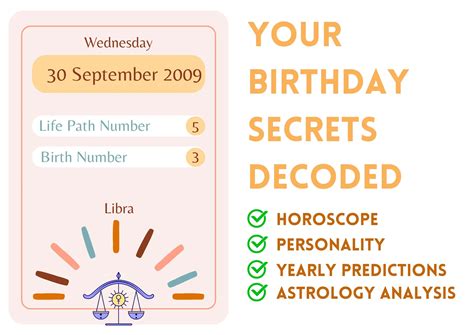 What is the september 30 zodiac sign 60 photos - Astrologytoyou.com